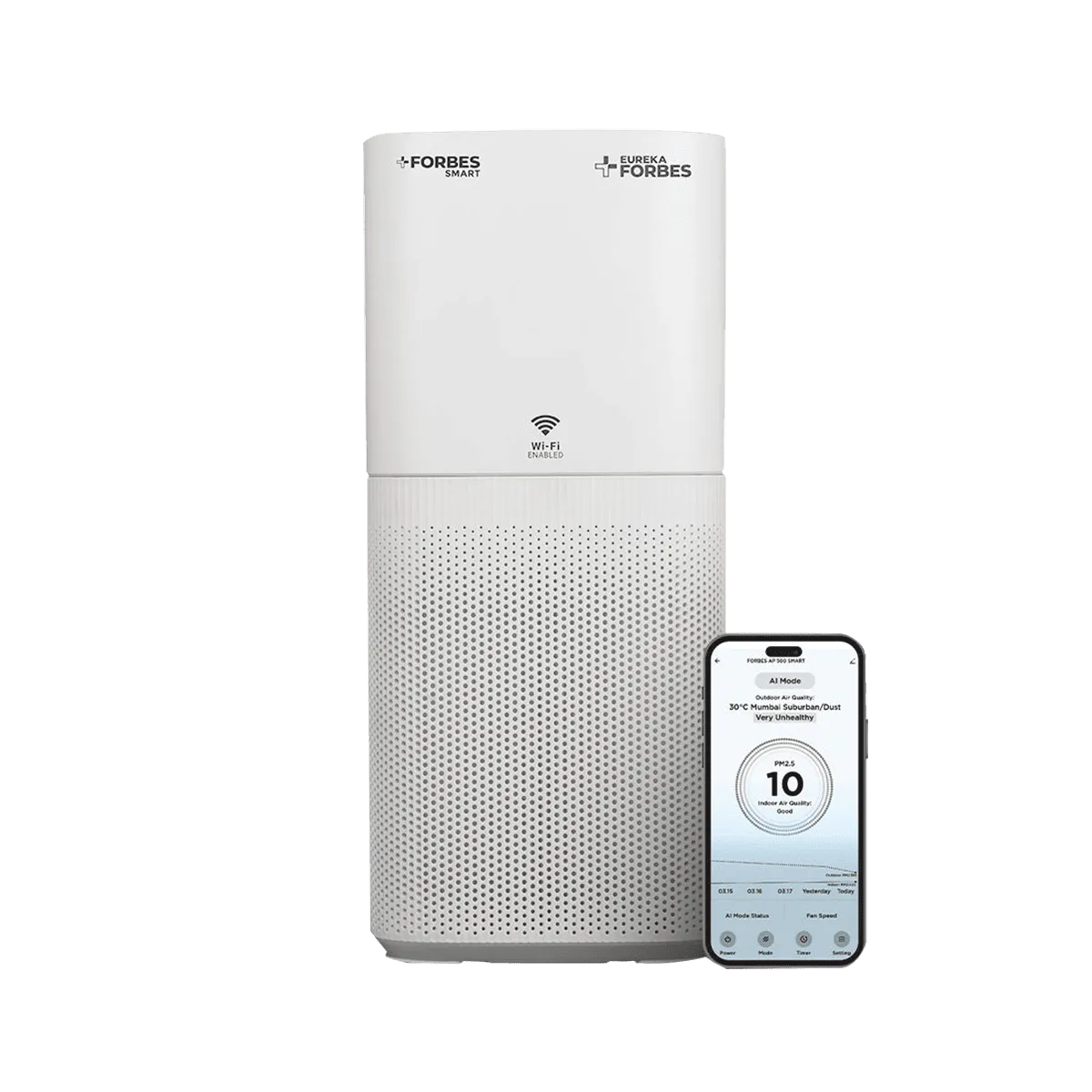 Forbes Smart 500 Surround 360° Air Purifier